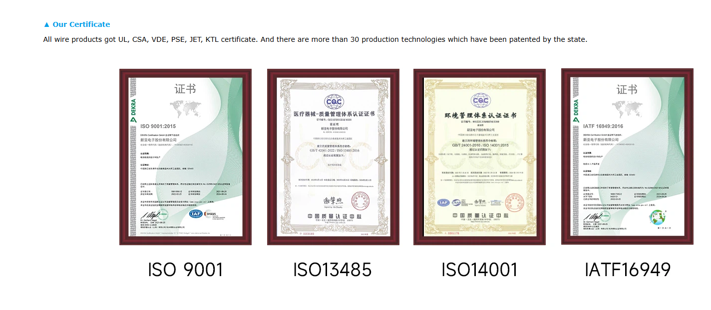 Xinya management system certificates: ISO 9001, ISO 13485, ISO 14001 and IATF 16949