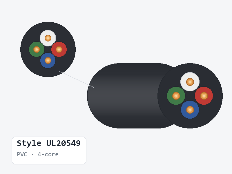 UL20549 Shielded Flexible Drag-Chain Control Cable product image