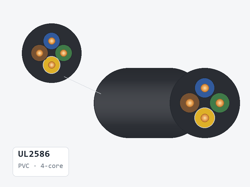UL2586 Shielded Flexible Drag-Chain Control Cable product image