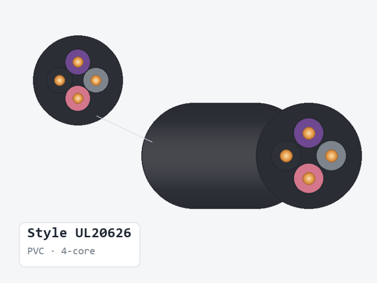 UL20626 Shielded Flexible Drag-Chain Control Cable product image