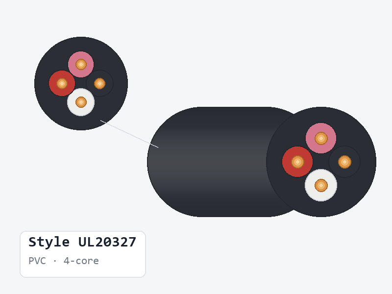 UL20327 Shielded Flexible Drag-Chain Control Cable product image