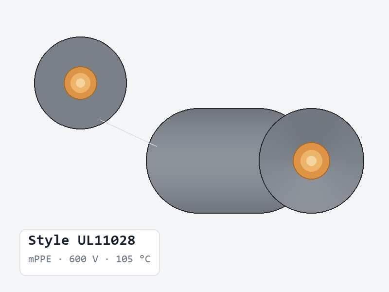 UL11028 600 V 105 °C mPPE Hook-Up Wire product image