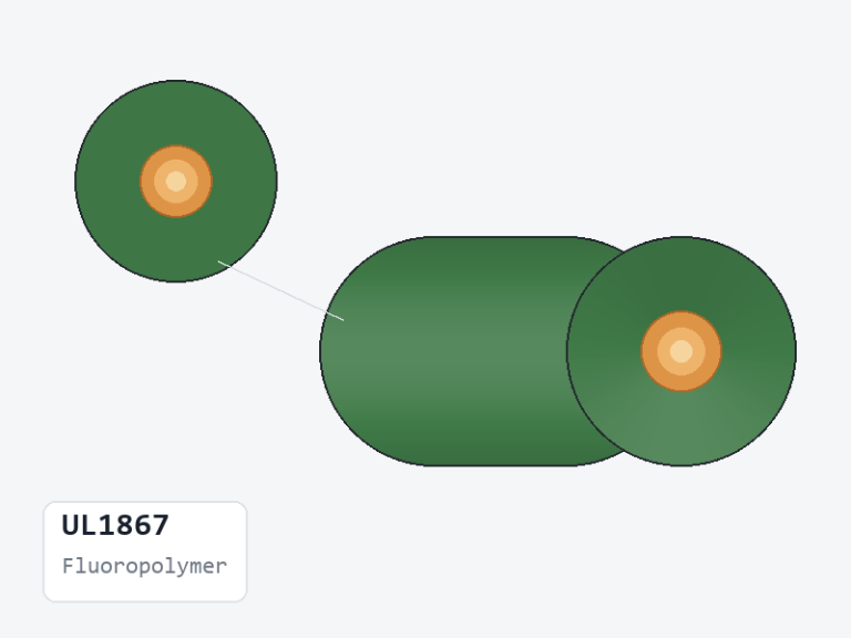 UL1867 Fluoropolymer Hook-Up Wire product image