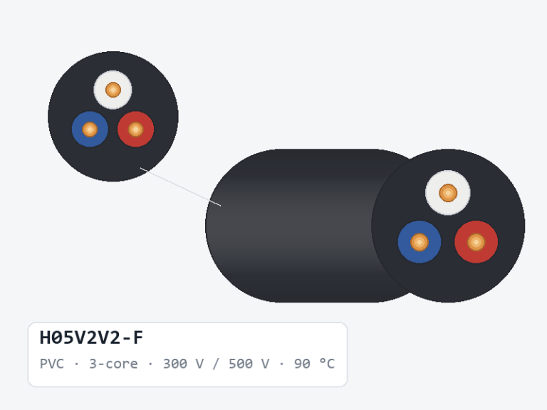 H05V2V2-F 300 V / 500 V 90 °C PVC Harmonised Cable product image