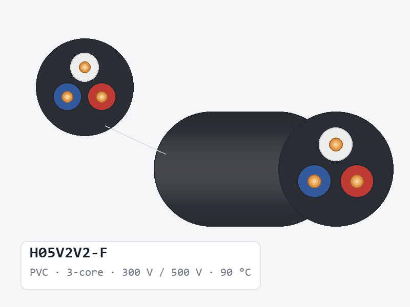 H05V2V2-F 300 V / 500 V 90 °C PVC Harmonised Cable product image
