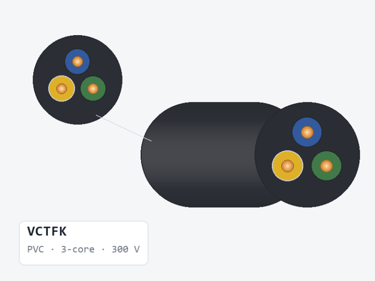 VCTFK 300 V 60 °C PVC Multicore Cable product image