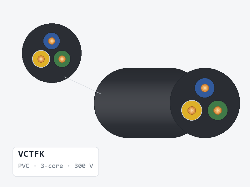 VCTFK 300 V 60 °C PVC Multicore Cable product image