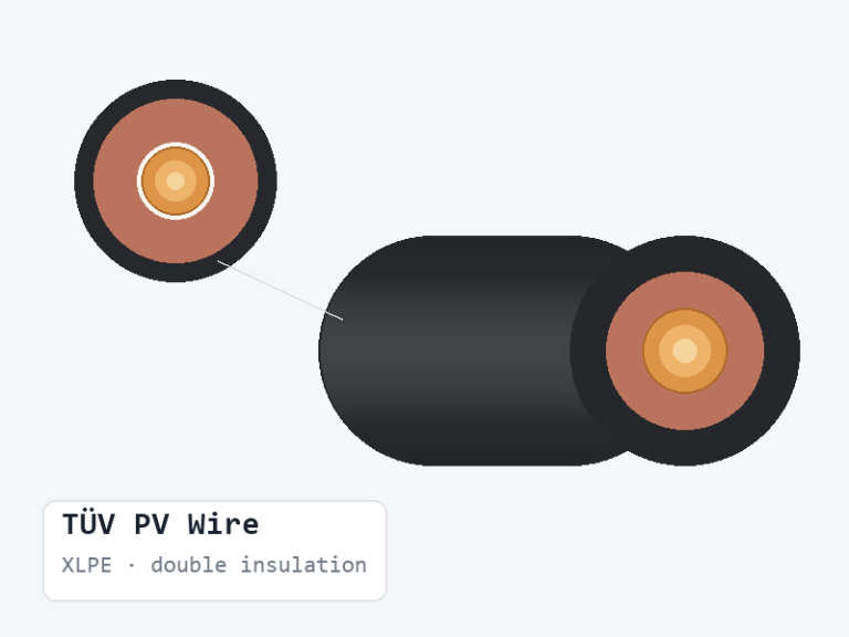 PV1-F Solar Cable, TUV 2 PfG 1169 | T 50601863 01 product image